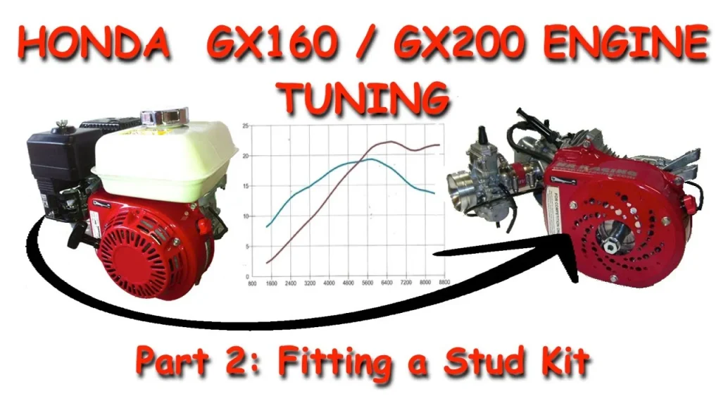 How It Works – Simple Breakdown of the GX160T1 Mechanism