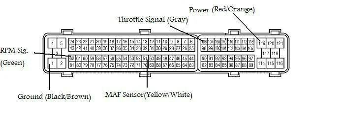 How It Works: Simple Breakdown of the QG18DE Design