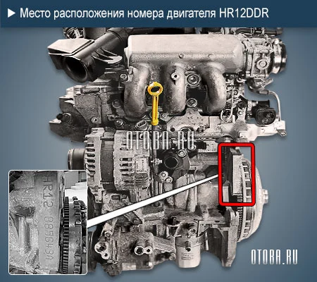 How nissan hr12ddr Works (Simple Breakdown)