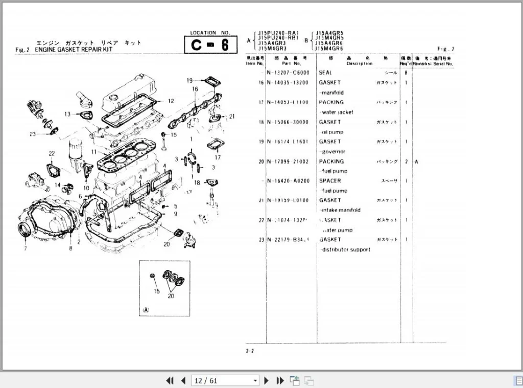 How nissan j15 Works (Simple Breakdown)