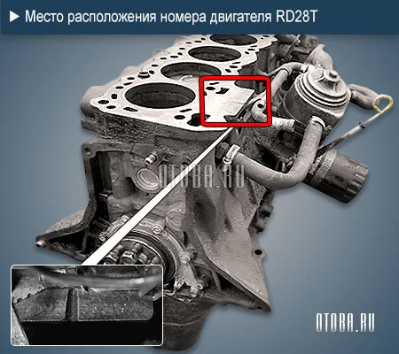 How Nissan RD28T Works – Simple Breakdown