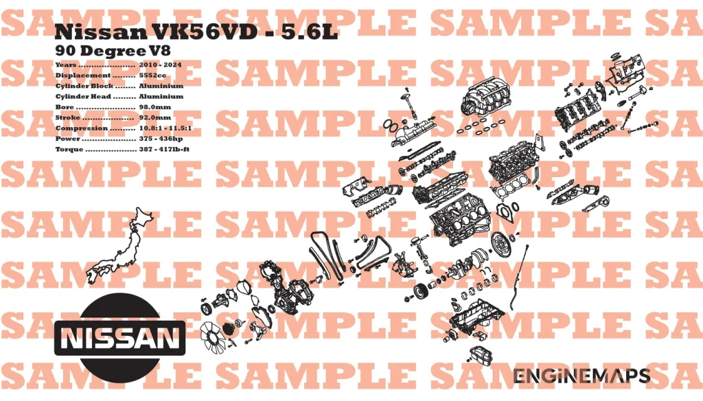 How nissan vk56vd Works (Simple Breakdown)