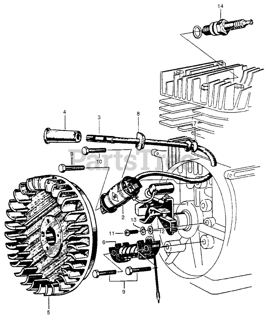 How the Honda g30 Works: Simple Breakdown of Core Systems