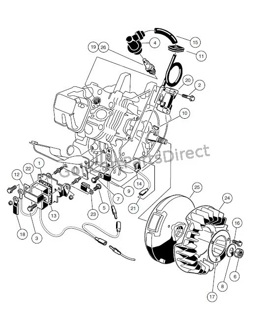 How the Kawasaki FE290 Works (Simple Breakdown)