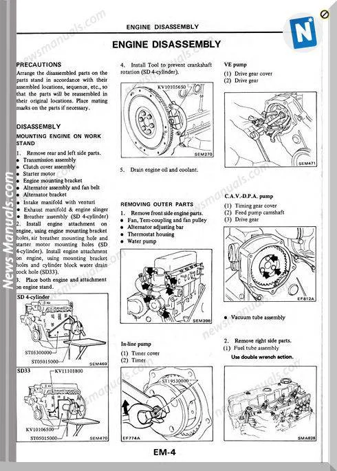 How the Nissan SD25 Engine Works