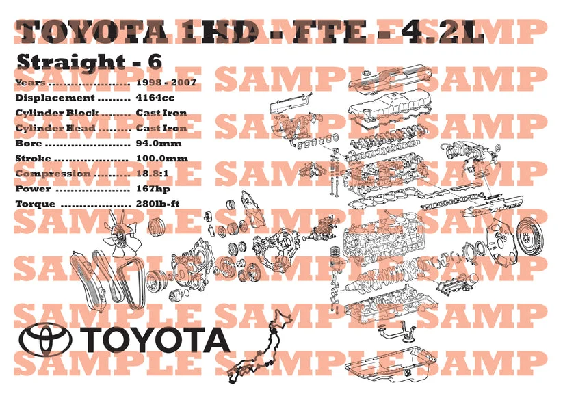 How the Toyota 1HD‑FTE Works – A Simple Breakdown