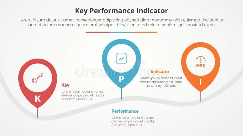 Key Specifications and Performance Overview