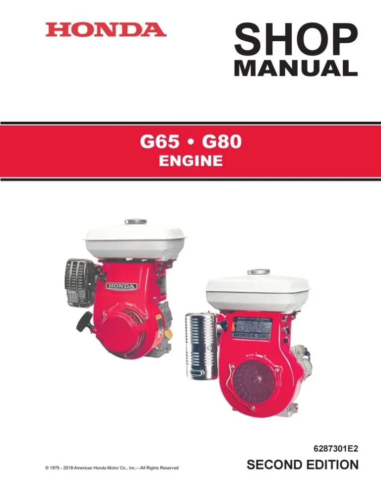 What Is honda g80? (Beginner‑Friendly Explanation)