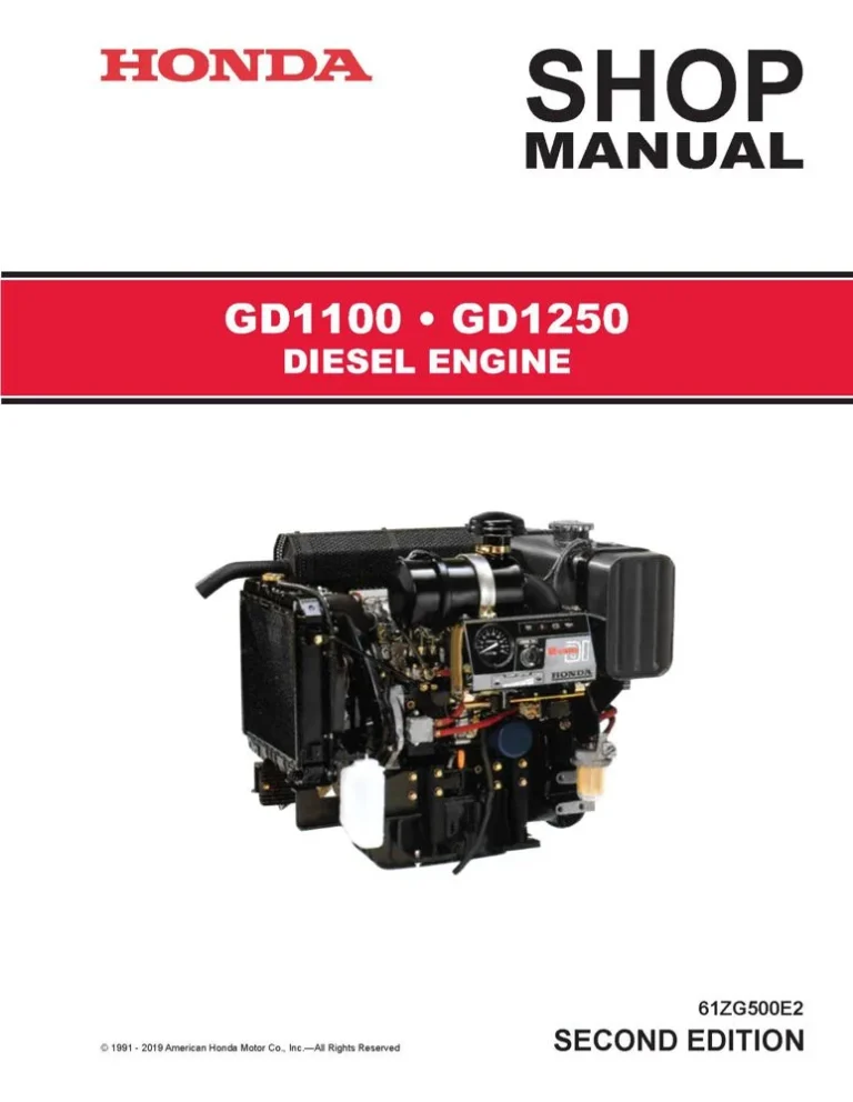 What Is Honda GD1100? (Beginner‑Friendly Explanation)