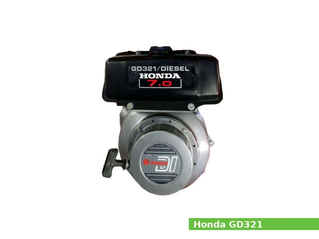What Is honda gd321? (Beginner‑Friendly Explanation)