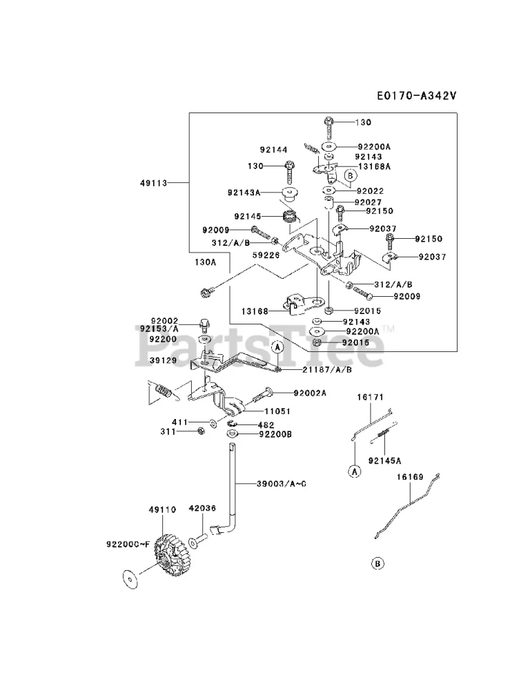 What Is kawasaki fd750d? (Beginner‑Friendly Explanation)