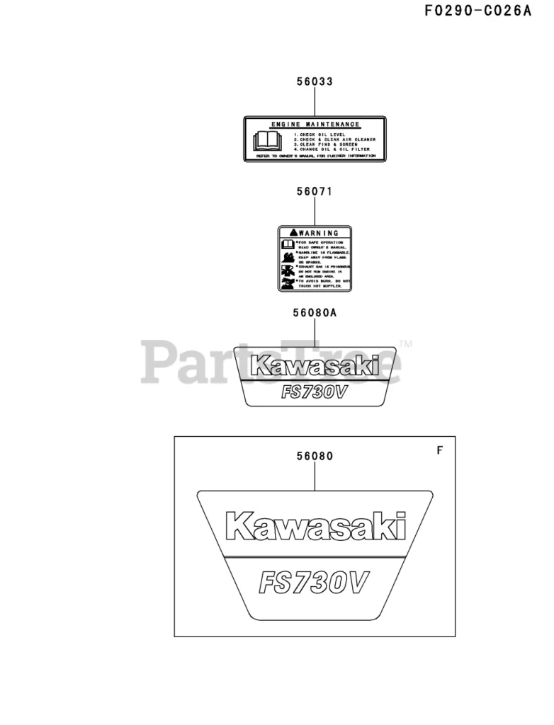 What Is kawasaki fs730v? (Beginner‑Friendly Explanation)