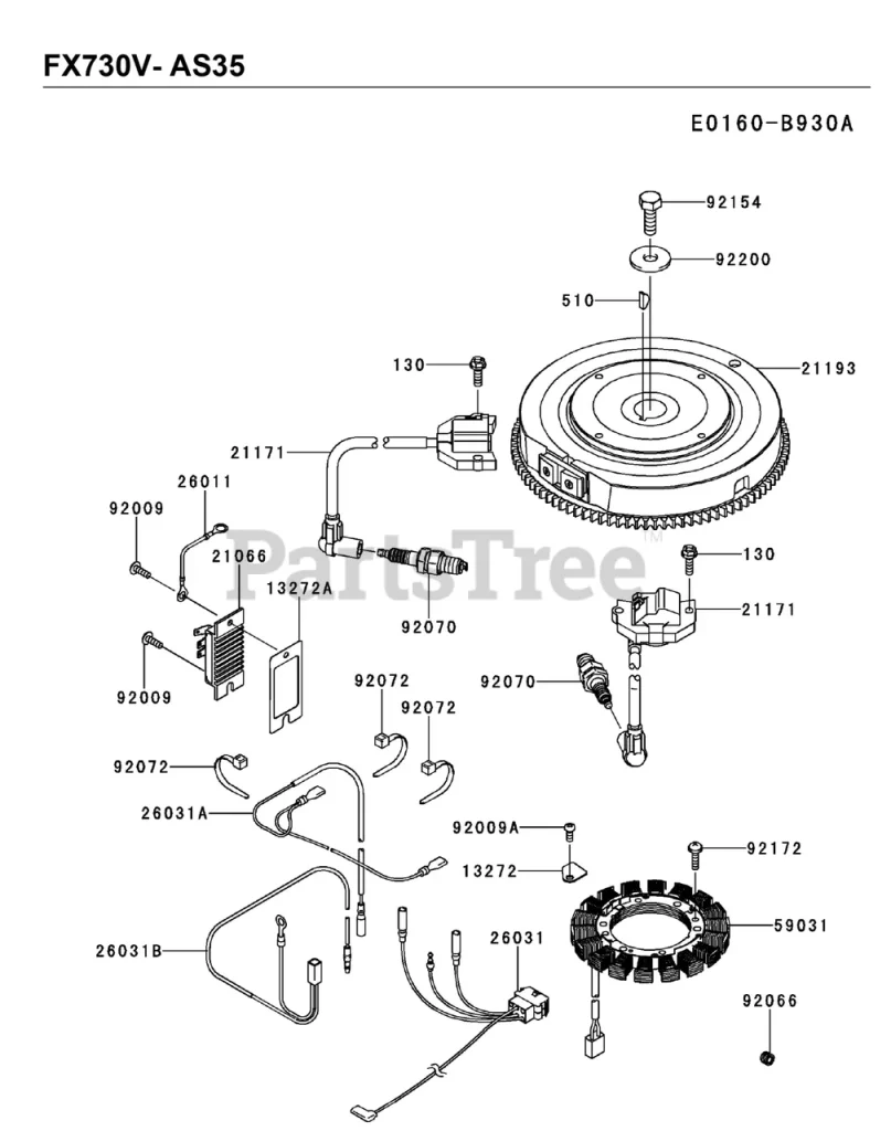 What Is kawasaki fx730v? (Beginner‑Friendly Explanation)