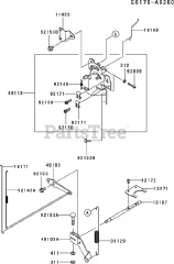 What Is Kawasaki FX801V? (Beginner‑Friendly Explanation)
