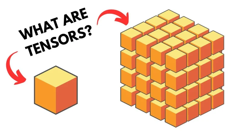What Is nissan a13? (Beginner‑Friendly Explanation)