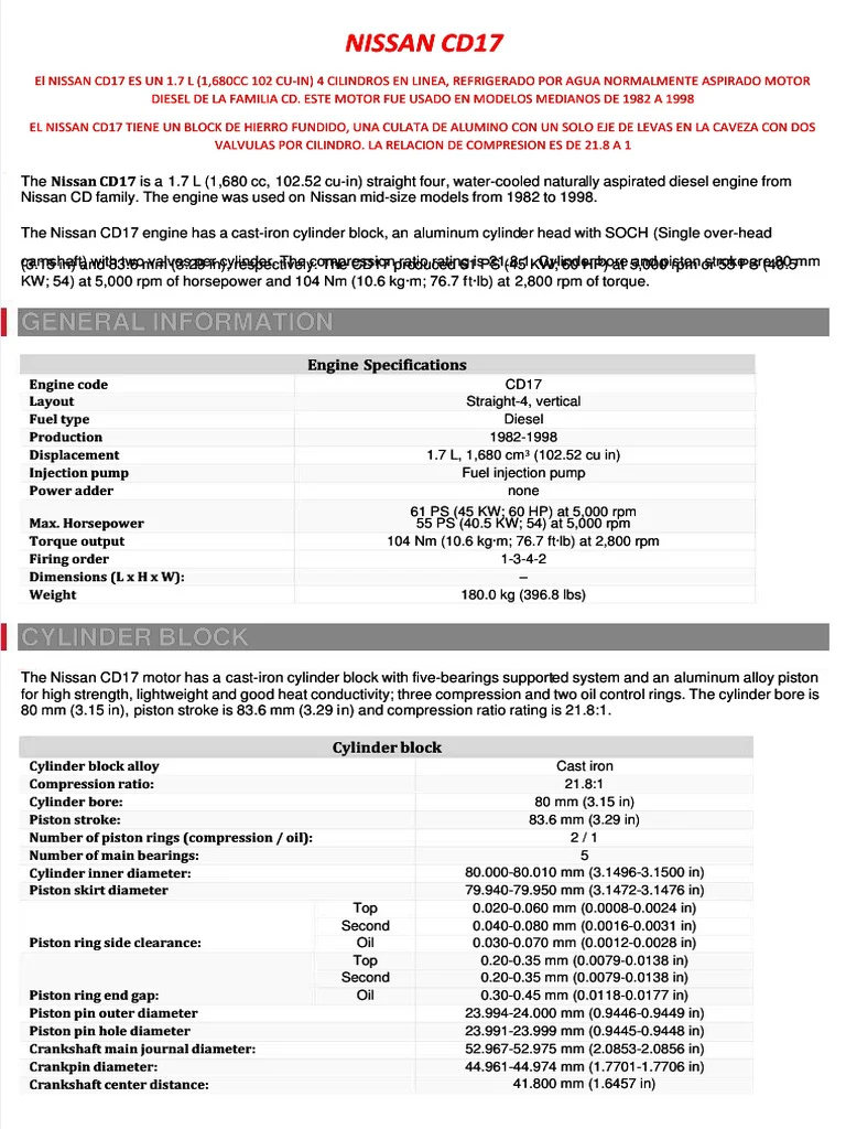 What Is Nissan CD17? (Beginner‑Friendly Explanation)
