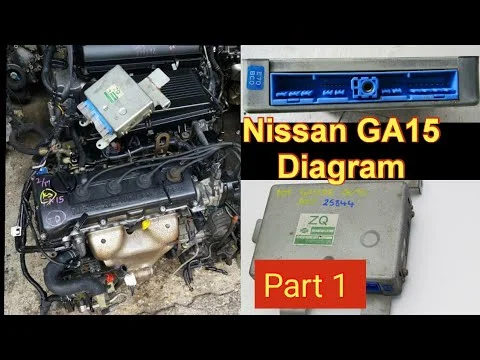 What Is nissan ga15de? (Beginner‑Friendly Explanation)