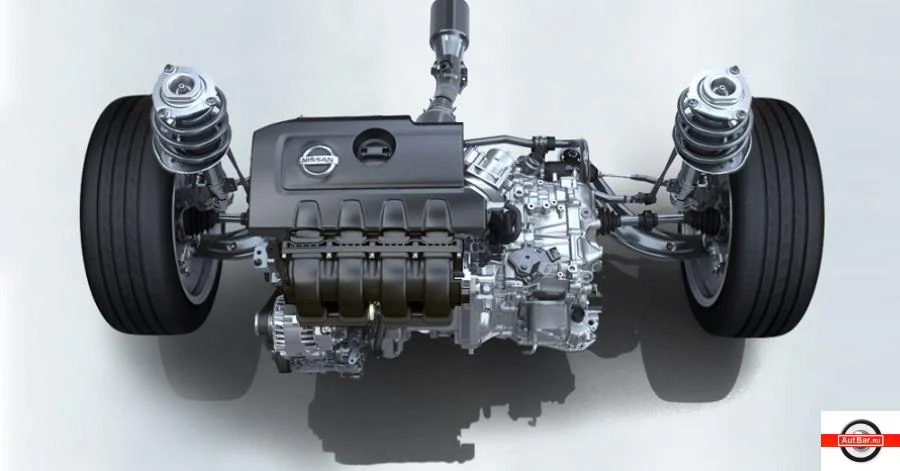 What Is nissan mra8de? (Beginner‑Friendly Explanation)