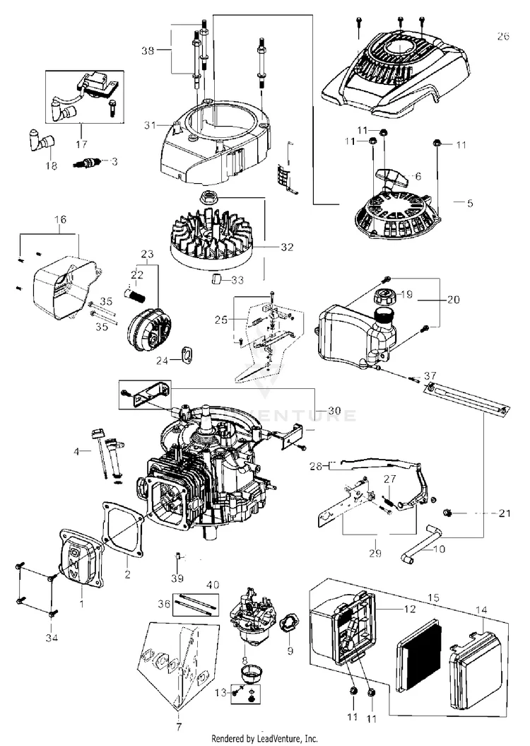 What Is Rato RV140? (Beginner‑Friendly Explanation)