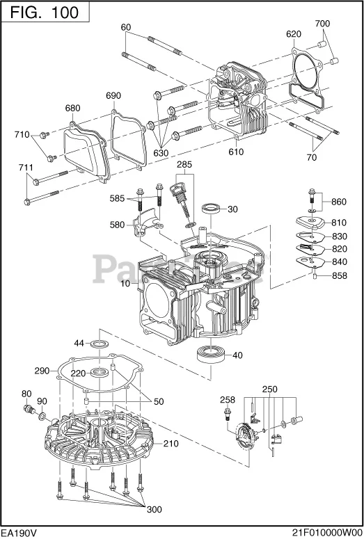 What Is Subaru Robin EA190V? (Beginner‑Friendly Explanation)