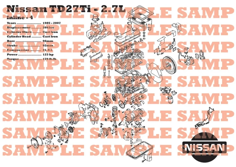 What Is the Nissan td27ti? (Beginner‑Friendly Explanation)