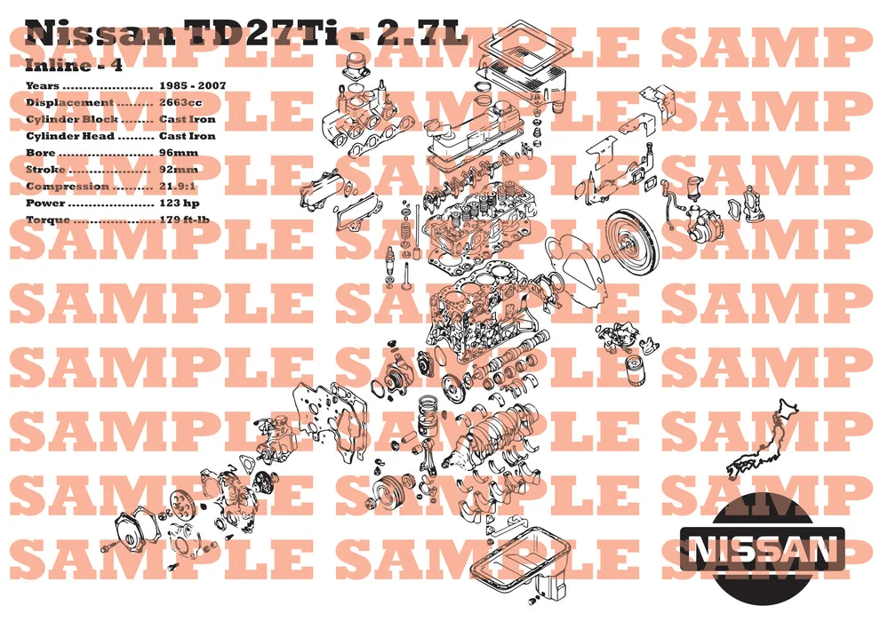 What Is the Nissan td27ti? (Beginner‑Friendly Explanation)