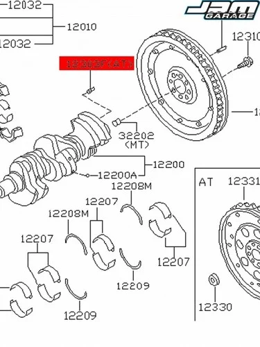 What Is the Nissan VQ25DD?