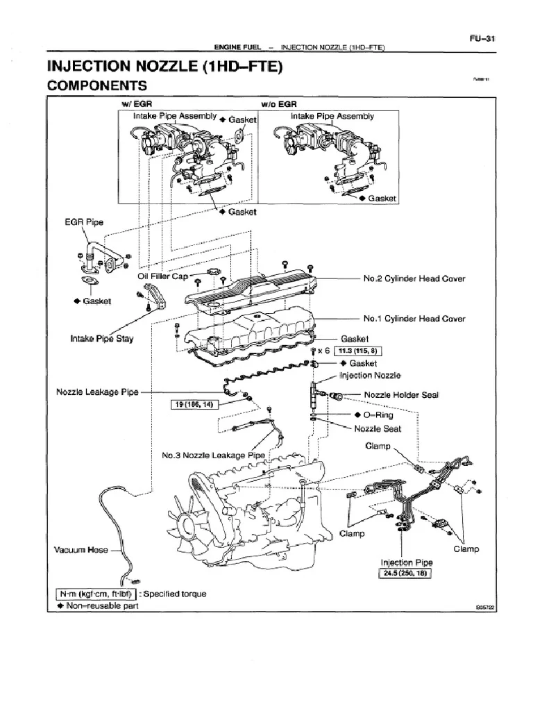 What Is Toyota 1HD‑FTE? (Beginner‑Friendly Explanation)