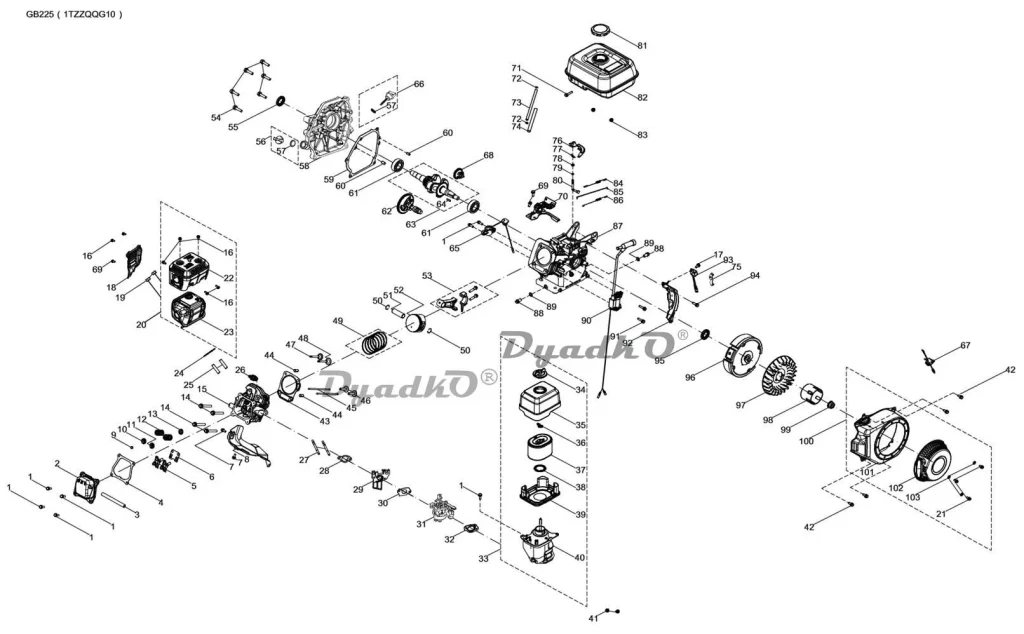 How It Works – Simple Breakdown of the GB225 Mechanism